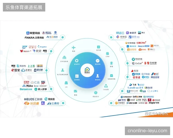 2027年前后数据化旅游服务升级或将替代单一的门票销售模式
